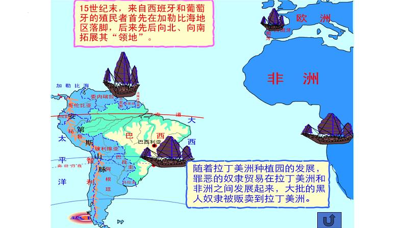 9.2巴西课件+2023-2024学年人教版地理七年级下册08