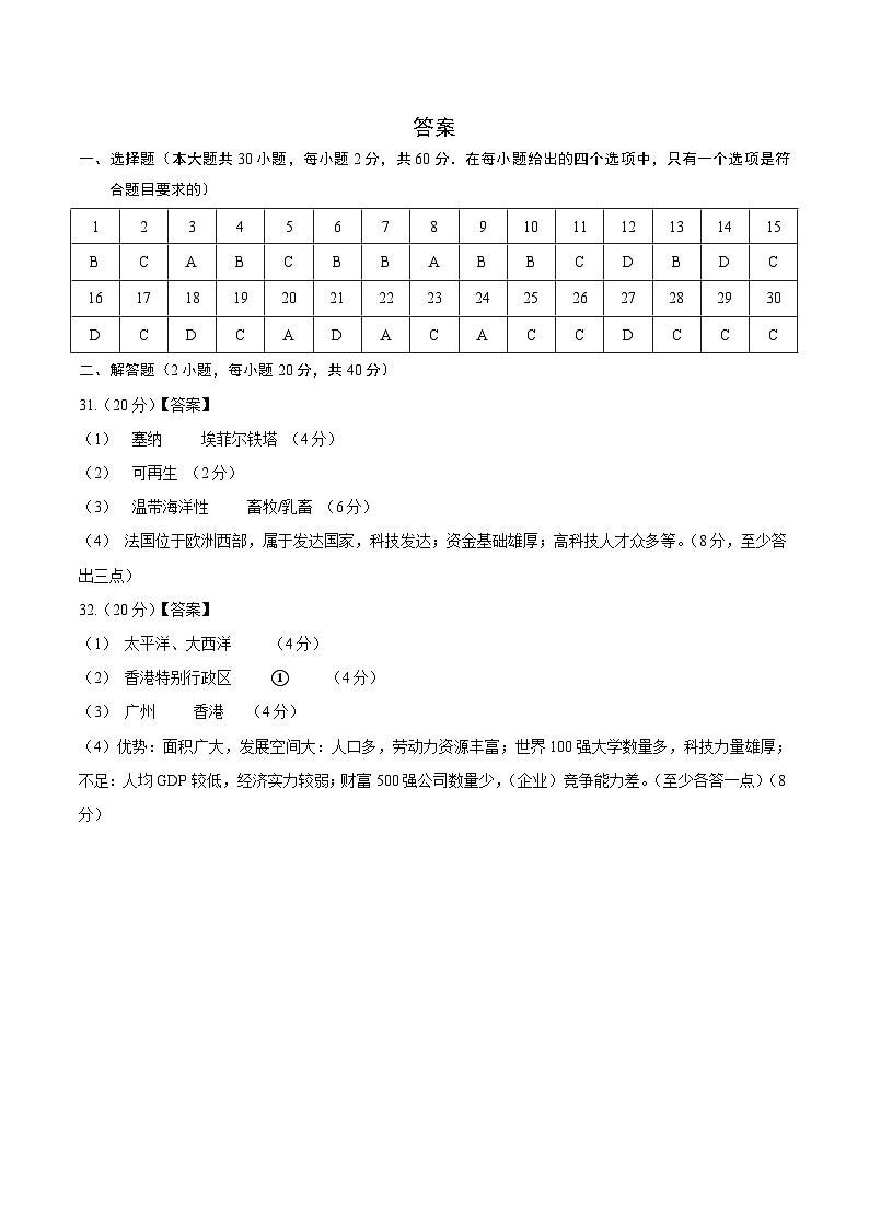 广东省广州市2024年初中学业水平考试地理模拟卷02（含答案）01