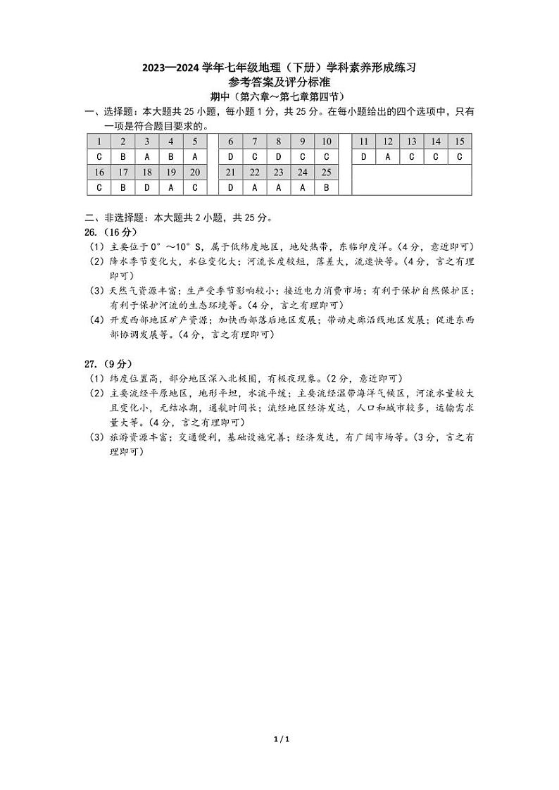 广东省深圳市龙岗区宏扬学校2023-2024学年七年级下学期期中地理试题01