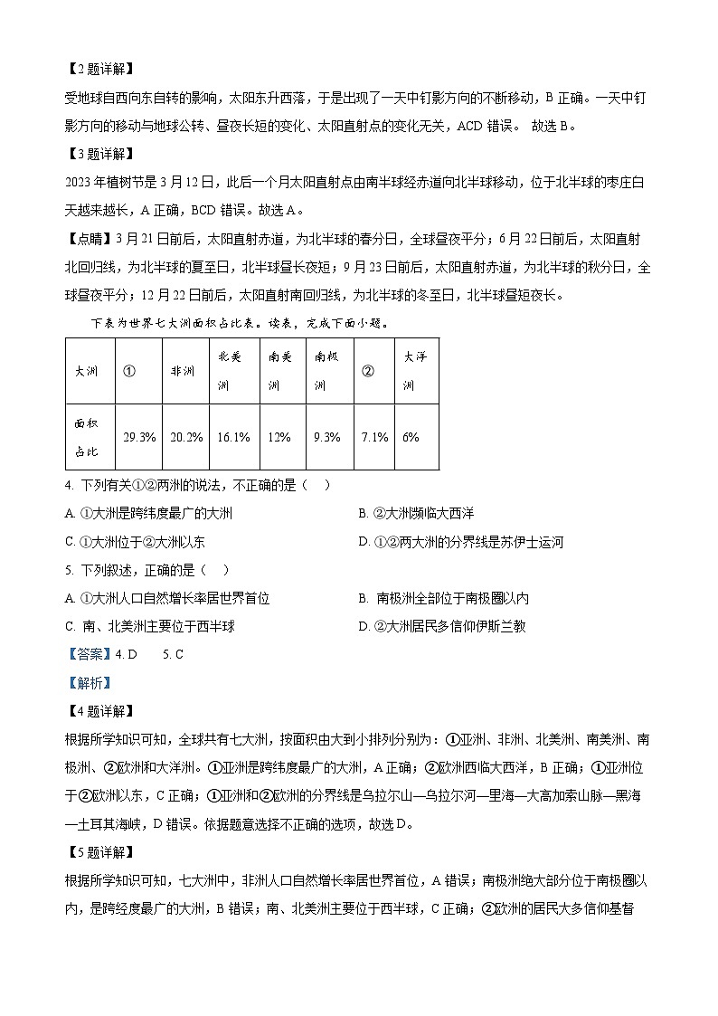 2024年山东省枣庄市滕州市初中学业水平考试一模地理试卷（原卷版+解析版）02