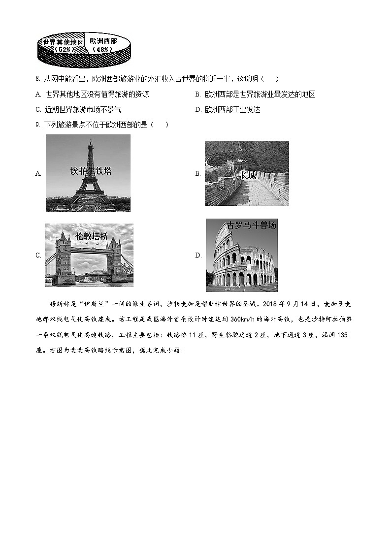 海南省海口市海南华侨中学2023-2024学年七年级下学期四月月考地理试题B卷（原卷版+解析版）03