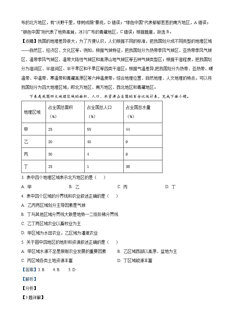 辽宁省铁岭市第五中学2023-2024学年八年级下学期4月月考地理试题（原卷版+解析版）02