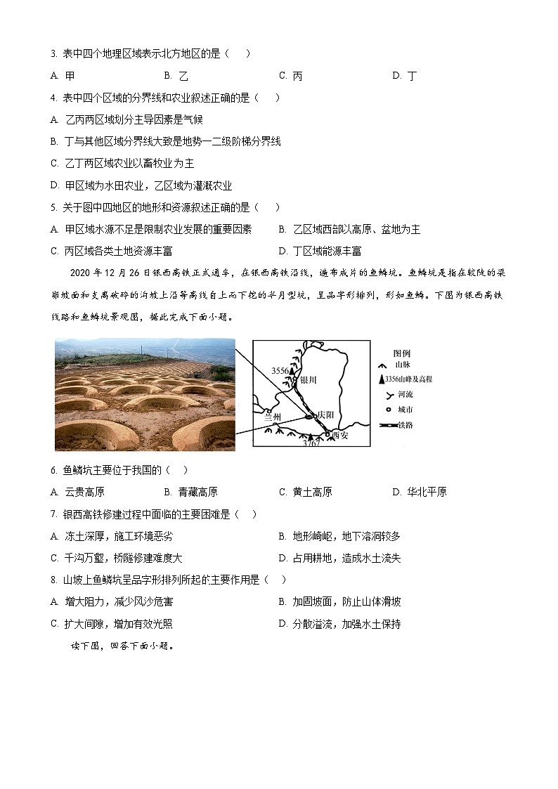 辽宁省铁岭市第五中学2023-2024学年八年级下学期4月月考地理试题（原卷版+解析版）02