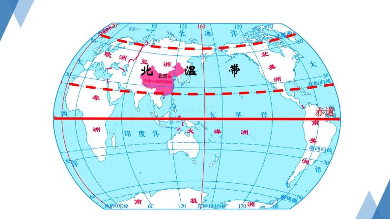 1.1 中国的疆域 课件-2023-2024学年八年级地理上学期湘教版05