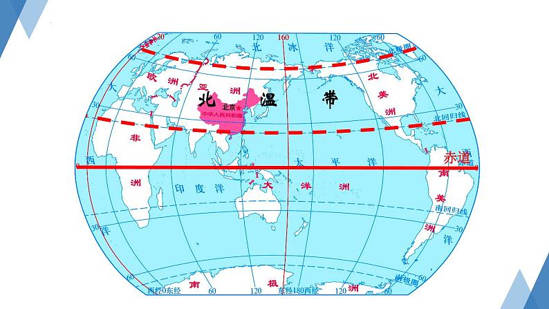 1.1 中国的疆域 课件-2023-2024学年八年级地理上学期湘教版05