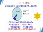 1.4 中国的民族 课件-2023-2024学年八年级地理上学期湘教版