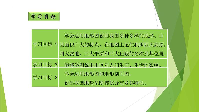 2.1 地形和地势 （课件）-2023-2024学年八年级地理上学期人教版第2页