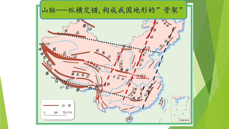 2.1 地形和地势 （课件）-2023-2024学年八年级地理上学期人教版第6页