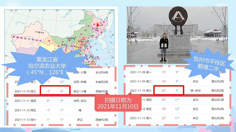 4.2 气温和降水 课件-2023-2024学年七年级地理上学期湘教版第8页