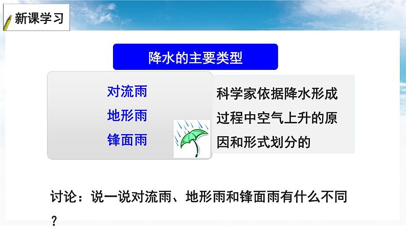 4.2 气温和降水——主要降水类型 世界降水的分布 课件-2023-2024学年七年级地理上学期湘教版06