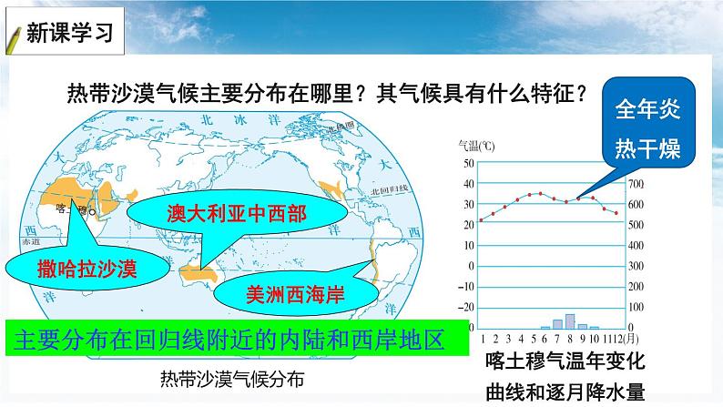 4.4 世界主要气候类型 课件-2023-2024学年七年级地理上学期湘教版08