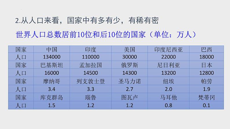 5.1 发展中国家与发达国家 课件-2023-2024学年七年级地理上学期湘教版06