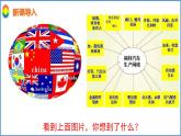 5.2 国际经济合作 课件-2023-2024学年七年级地理上学期湘教版