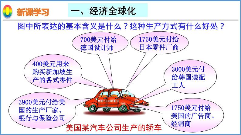 5.2 国际经济合作 课件-2023-2024学年七年级地理上学期湘教版第3页