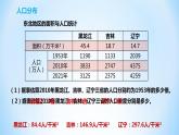 6.2  东北地区的人口与城市分布（课件）2023-2024学年湘教版地理八年级下册