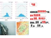 6.3 成渝地区——西部经济发展的引擎之一 课件-2023-2024学年八年级地理下学期晋教版