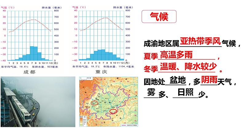 6.3 成渝地区——西部经济发展的引擎之一 课件-2023-2024学年八年级地理下学期晋教版04