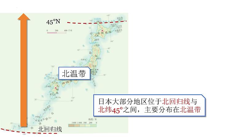 7.1日本（课件）2023-2024学年人教版地理七年级下册06