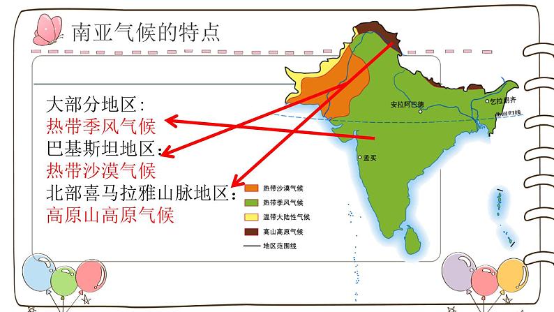 7.2 南亚 第二课时 课件-2023-2024学年七年级地理下学期湘教版第4页