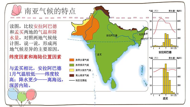 7.2 南亚 第二课时 课件-2023-2024学年七年级地理下学期湘教版第6页