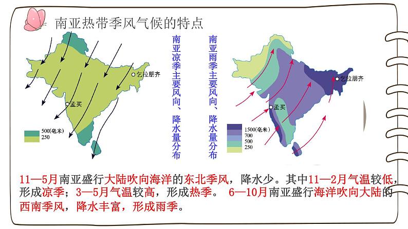 7.2 南亚 第二课时 课件-2023-2024学年七年级地理下学期湘教版第7页