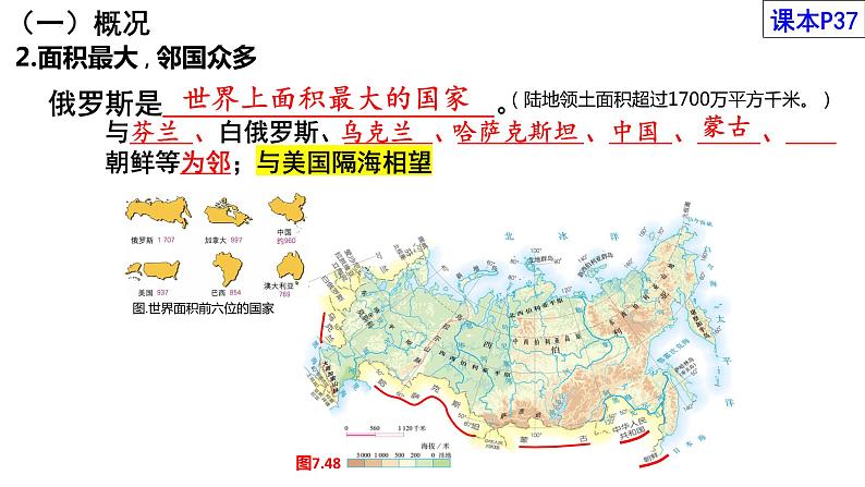 7.4 俄罗斯（课件）2023-2024学年人教版地理七年级下册03