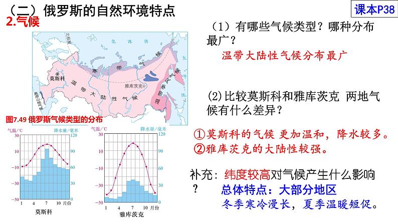 7.4 俄罗斯（课件）2023-2024学年人教版地理七年级下册06