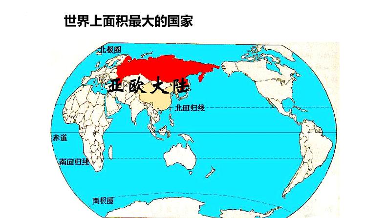 7.4 俄罗斯——区域内部差异比较 课件-2023-2024学年七年级地理下学期人教版第2页