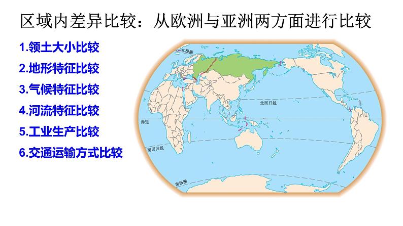 7.4 俄罗斯——区域内部差异比较 课件-2023-2024学年七年级地理下学期人教版第3页