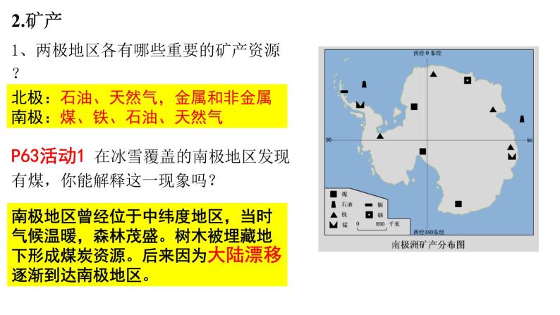 7.5  北极地区和南极地区——资源、科考 课件-2023-2024学年七年级地理下学期湘教版06