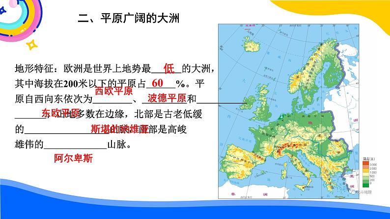 8.1  欧洲概述 复习课件-2023_2024学年七年级地理下学期粤人版04