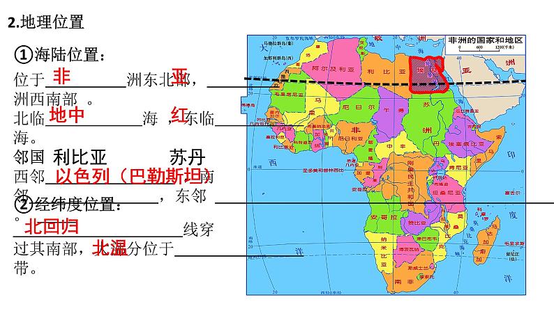 8.2 埃及——位置、自然环境、经济 课件-2023-2024学年七年级地理下学期湘教版第5页