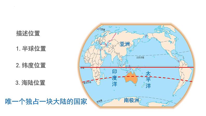 8.4 澳大利亚 课件-2023-2024学年七年级地理下学期人教版05