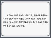 8.6《巴西》同步练习（分层练习课件）2023-2024学年湘教版地理七年级下册