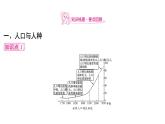 2023-2024学年七年级上册地理人教版 总结课件：第四、第五章 居民与聚落 发展与合作