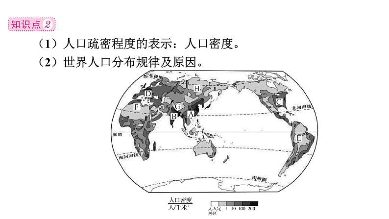 2023-2024学年七年级上册地理人教版 总结课件：第四、第五章 居民与聚落 发展与合作06