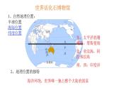 2023-2024学年七年级地理下学期人教版————8.4 澳大利亚 课件