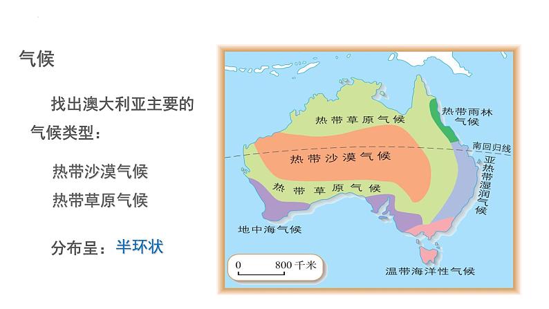 2023-2024学年七年级地理下学期人教版————8.4 澳大利亚 课件第8页