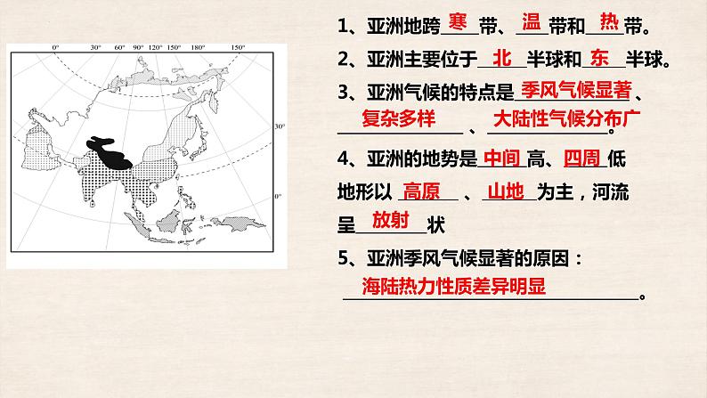 2023-2024学年人教版初中地理七年级下册期末复习课件第1页