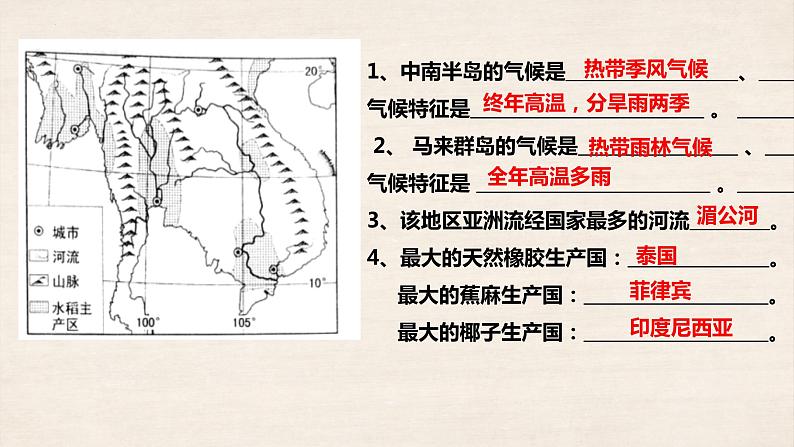 2023-2024学年人教版初中地理七年级下册期末复习课件第3页