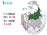 7.4俄罗斯（第1课时）课件2023-2024学年人教版地理七年级下册