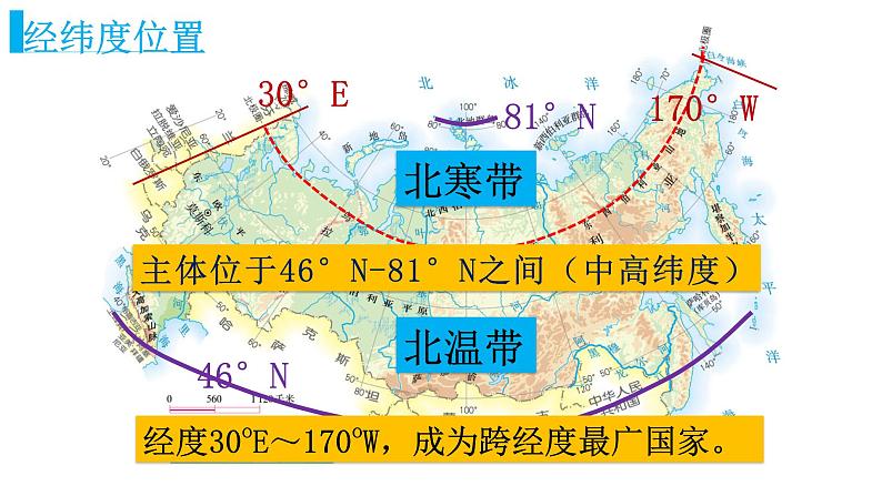 7.4俄罗斯（第1课时）课件2023-2024学年人教版地理七年级下册第5页