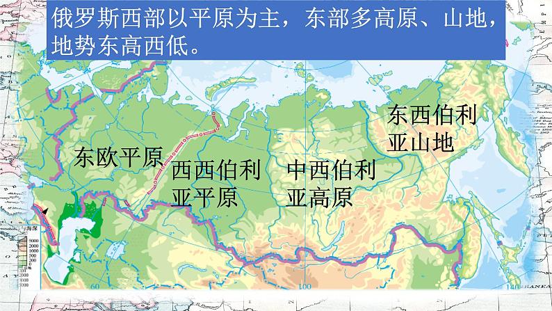 7.4俄罗斯（第1课时）课件2023-2024学年人教版地理七年级下册第8页