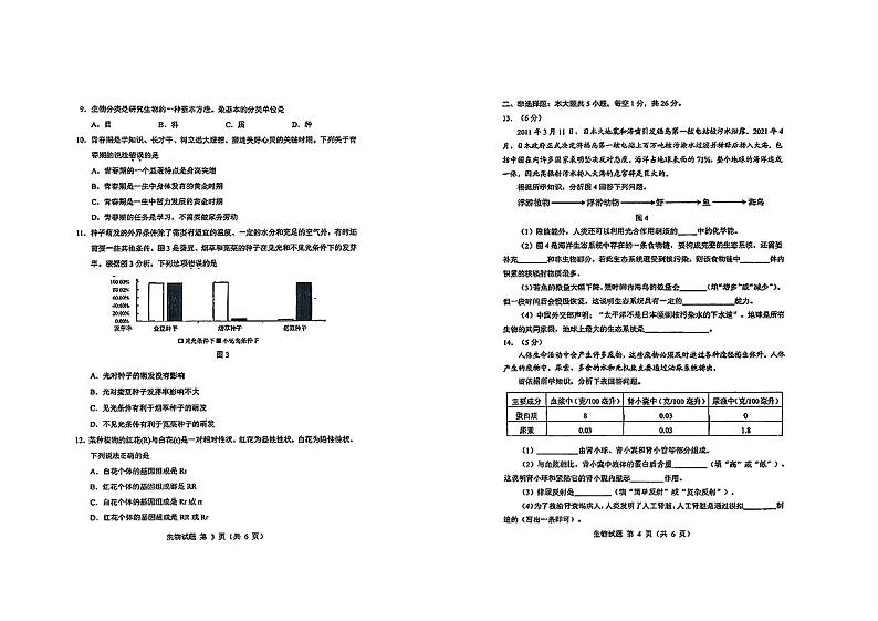 西藏自治区2024年中考二模考试地理生物综合试题02