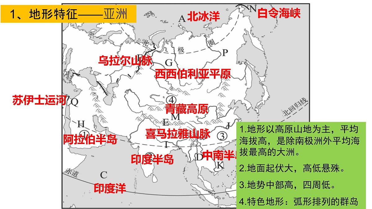 期中考试复习课件-2022-2023学年七年级地理下学期湘教版第4页