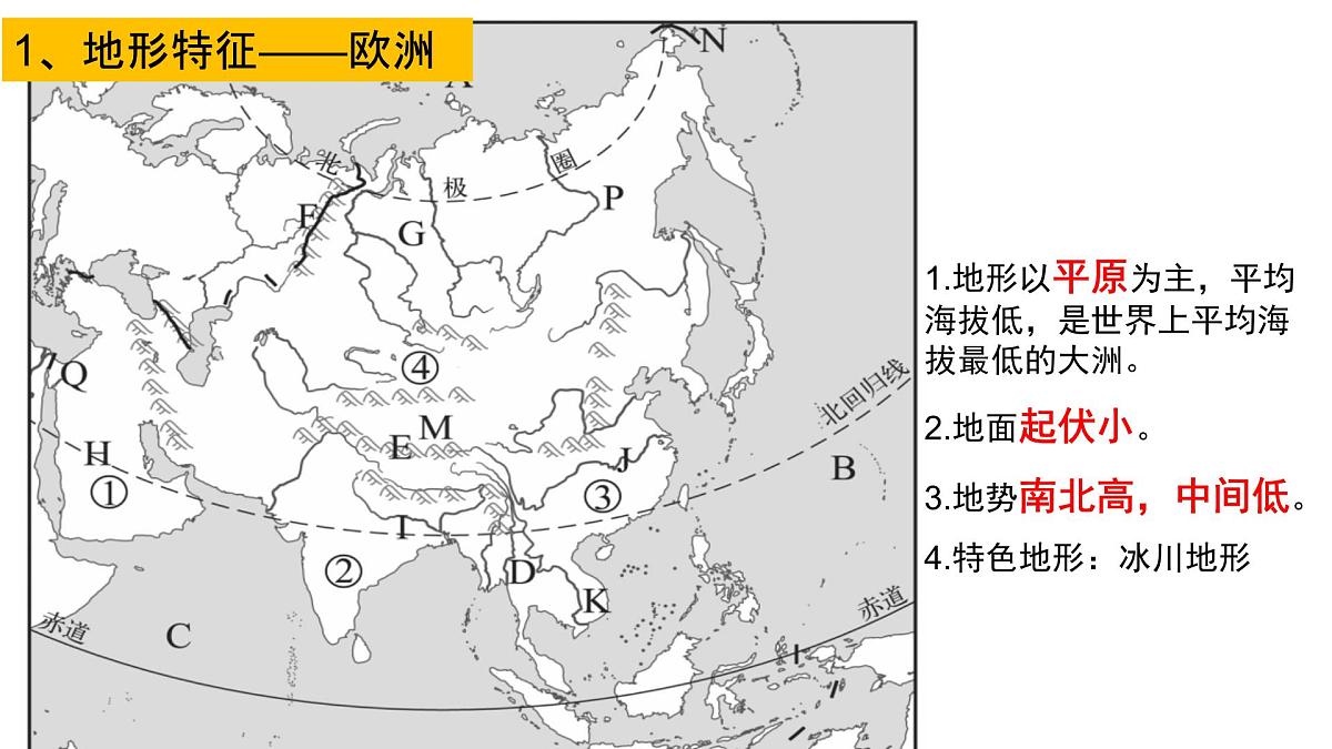 期中考试复习课件-2022-2023学年七年级地理下学期湘教版第5页