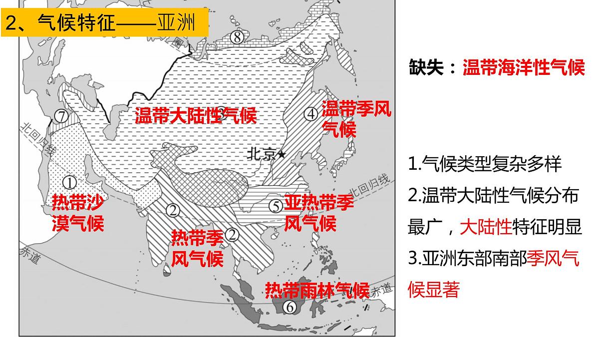 期中考试复习课件-2022-2023学年七年级地理下学期湘教版第6页