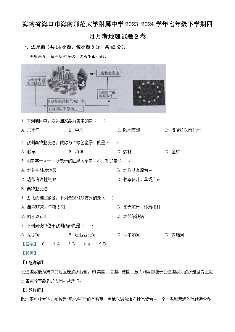 海南省海口市海南师范大学附属中学2023-2024学年七年级下学期4月月考地理试题B卷（原卷版+解析版）01