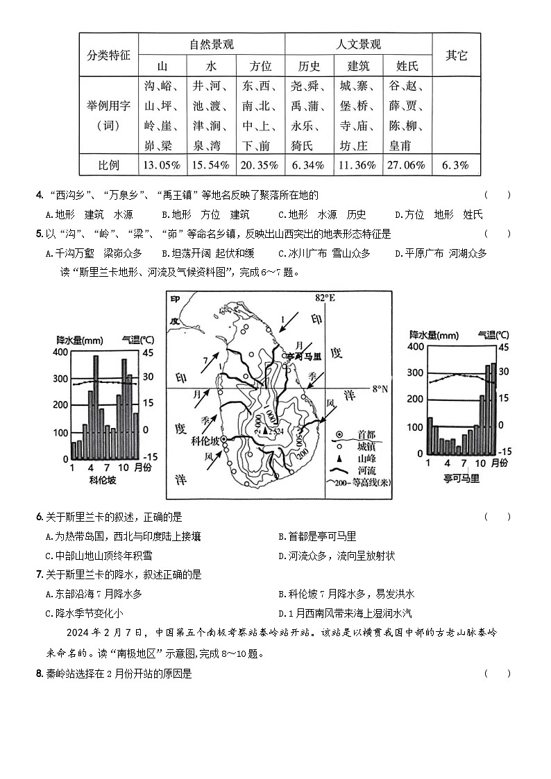 2024年山西省长治市多校中考模拟地理试题02