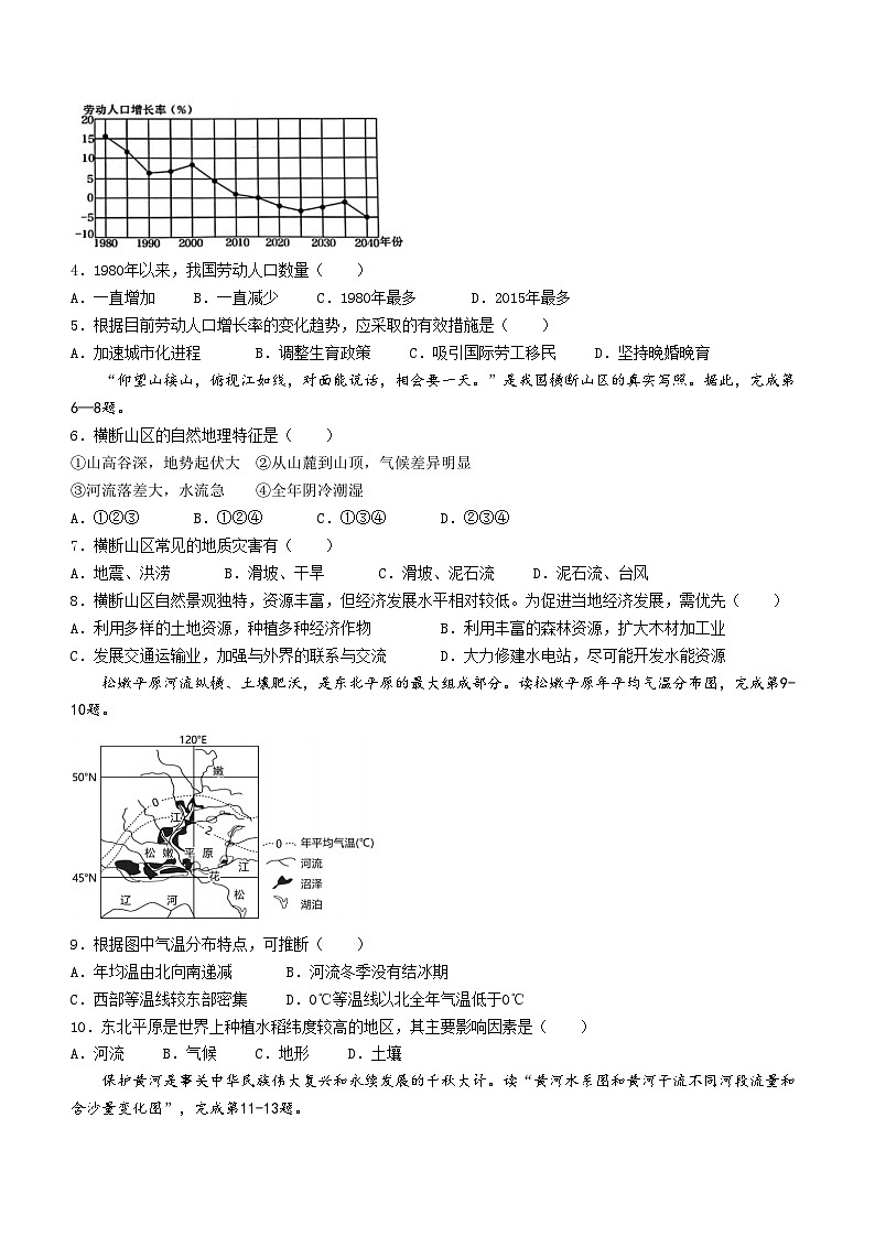 2024年广东省中山市中山一中教育集团中考一模地理试题+02